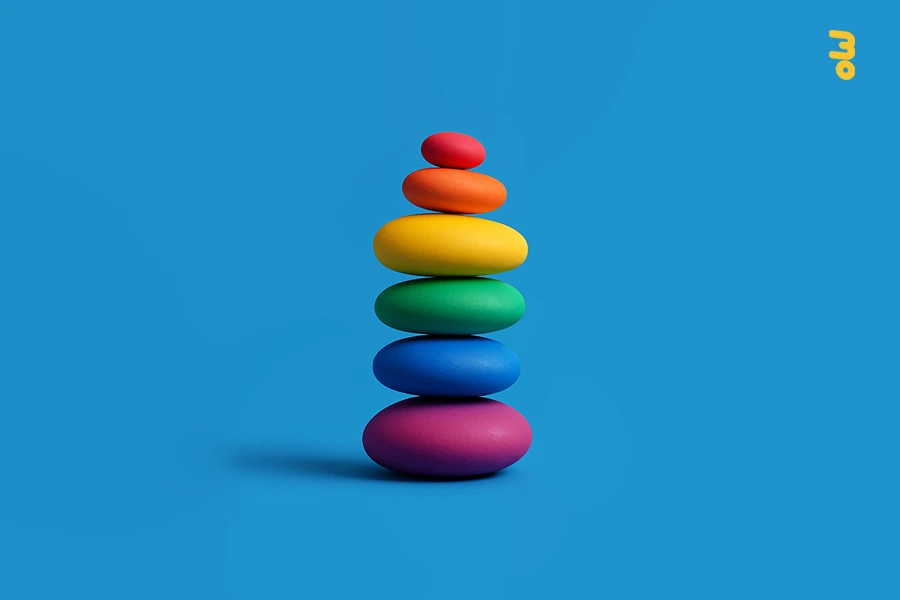 how balanced is your life quiz